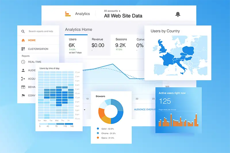 Search analytics with charts and various metrics