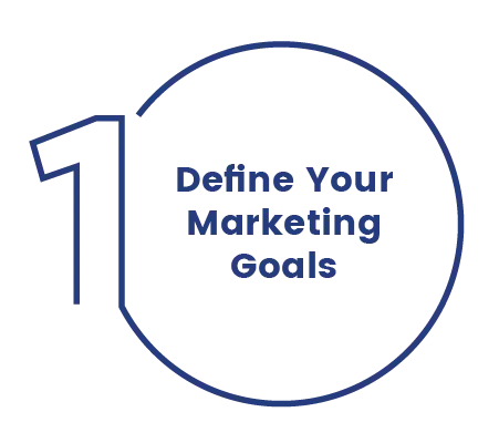 Marketing Step 1. Define Your Marketing Goal