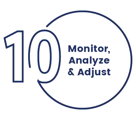 Marketing Step 10: Monitor, Analyze & Adjust