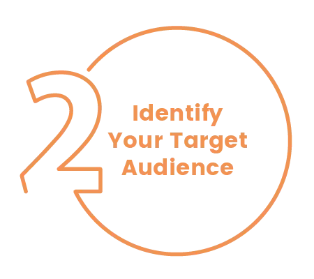 Marketing Step 2. Identify Your Target Audience