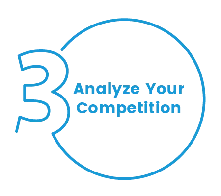 Marketing Step 3. Analyze Your Competition