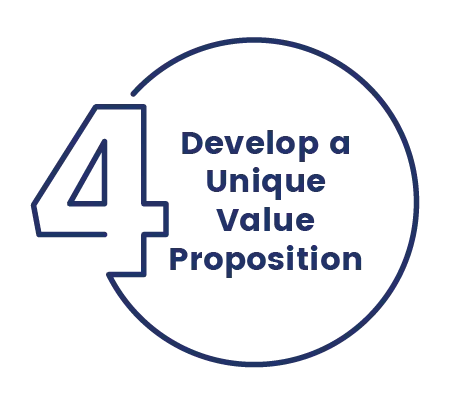 Develop a Unique Value Proposition