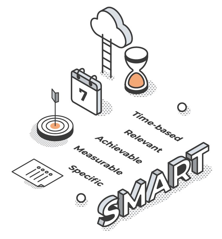 SMART Goals diagram - Specific, Measurable, Achievable, Relevant, and Time-bound SMART Goals diagram - Specific, Measurable, Achievable, Relevant, and Time-bound